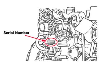 Serial Number on Kubota Engine Super Mini Series