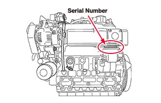 Serial Number on Kubota Engine WG1605 Series