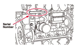 Serial Number on Kubota Engine WG3800 Series