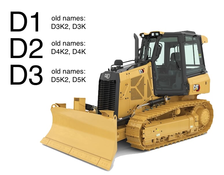 Small CAT Dozers Specs and Sizes