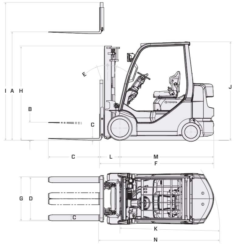 Toyota 8FGCU25 Forklift Dimensions
