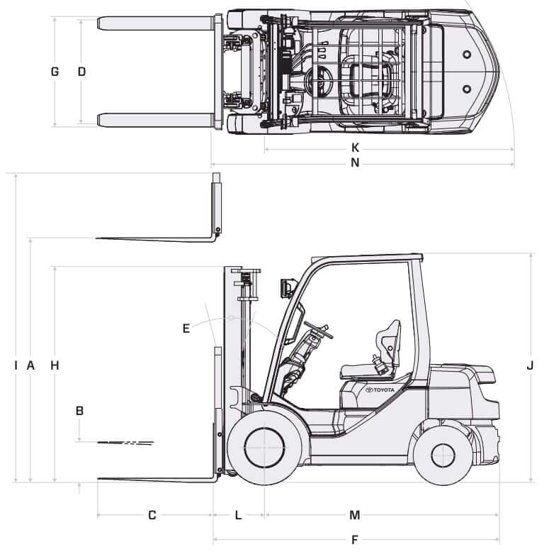 Toyota 8FGU25 Forklift Dimensions