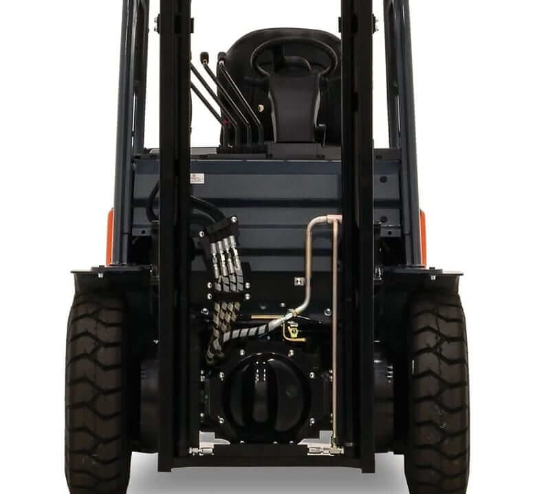 Toyota 8FGU25 Forklift Hydraulic System Specs