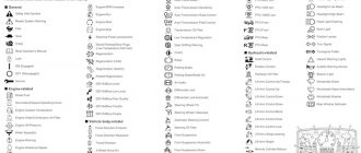 Universal Tractor Dashboard Symbols & Meanings