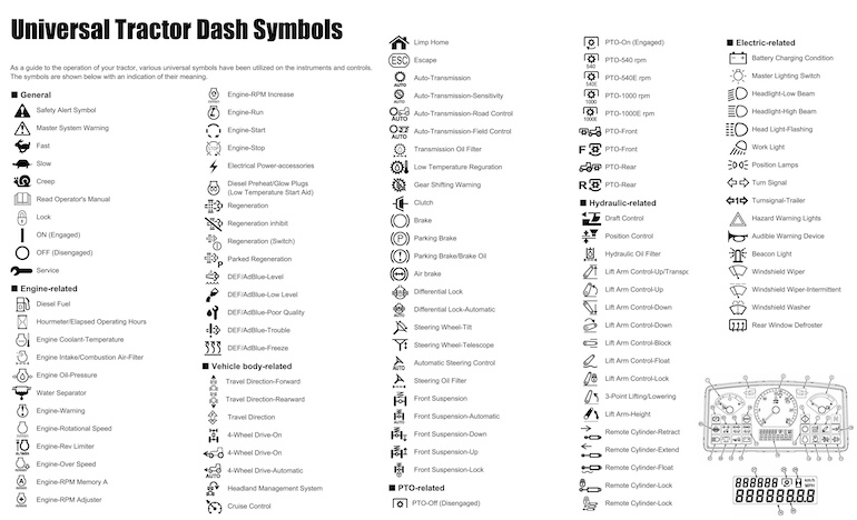 Universal Tractor Dashboard Symbols & Meanings